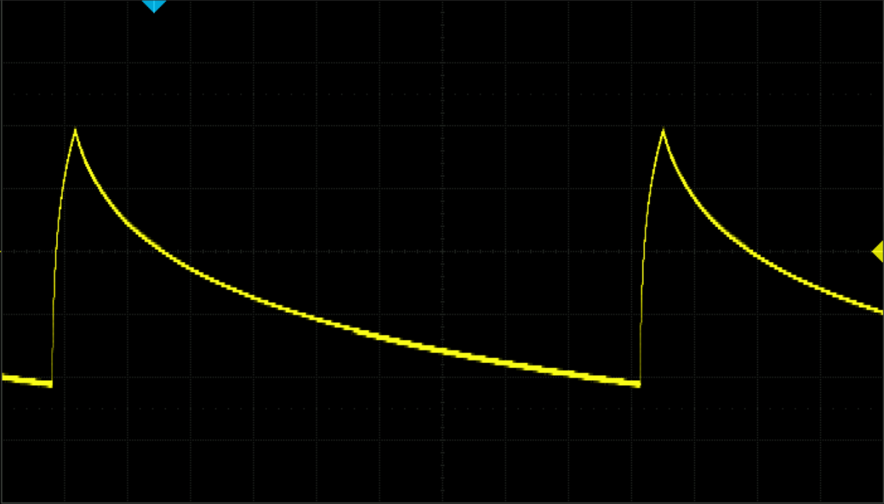 AtoVproject cLFO - User Manual — ATOV